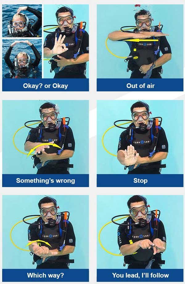 PADI handsignals